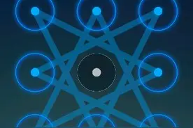 如果你的手机设置了密码锁，那么你要注意了！图片