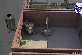 堪称养猪神器！瑞昂液态饲喂系统评测（二）图片