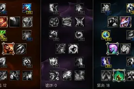 掌控雷电！版本最强的五大打野出装推荐图片