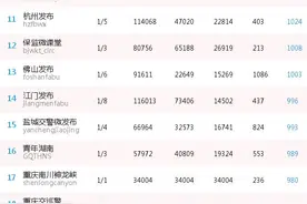 美国奥运健儿都迷上了“拔火罐”？“中国中医”笑了丨政务日榜图片