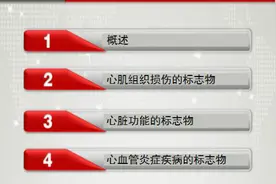 心内科医生讲《解读心脏标志物》视频封面