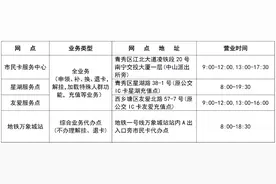 关于机房线路调整代办网点暂停市民卡服务的公告图片