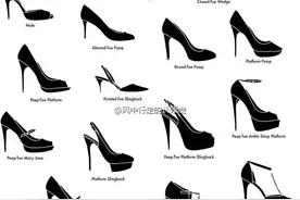 各种鞋子的英文名称全集，像一本女鞋词典。图片