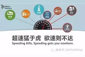 开车，你必须按下开快车的念头图片