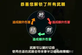 武极天下手游职业及属性解析攻略 贵精不贵多图片