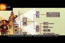 清朝的八旗都统，到底是什么官？