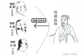 清朝一个人的阿谀奉承害死百万条性命！这个千古罪人到底说了啥？图片