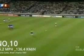 高速射门top10：罗伯特卡洛斯只能垫底，榜首逆天直追高铁！图片