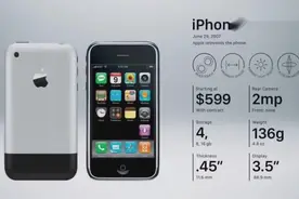 5分钟看完21部iPhone进化史！聊一聊给你印象最深的是苹果几代视频封面