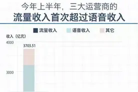 流量收入超通话  运营商正式迈入4G流量之争图片