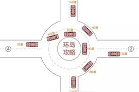 车辆进出环岛需要打转向灯吗？图片