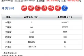 双色球098期3注943万 奖池上涨至9.08亿图片
