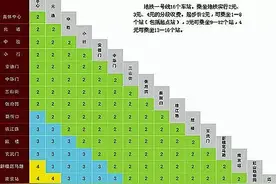 细腻丨揭秘南京地铁，那些不为人知的小细节！图片