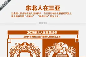 东北人在三亚图片