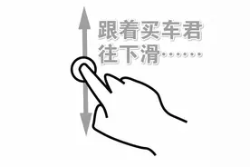 后备箱放了这些东西，可能会导致破点小财哦！图片