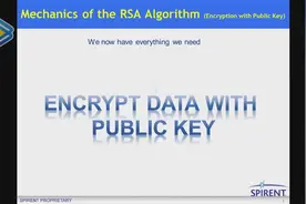 解说RSA公钥加密算法视频封面