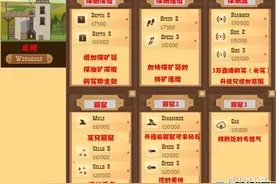 石油骚动中文人物技能 建筑升级图片