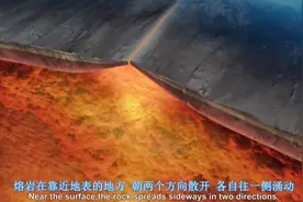 90秒了解地球板块运动变迁