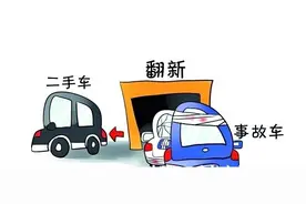 近期打算买二手车的福利 鉴别翻新车的实用技巧图片