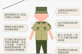 图解：违法停车，城管也能贴条了？你怎么看？图片