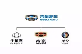 十大最丑车标，小编笑晕在厕所！图片