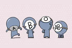 医学科普短片：血型的简介视频封面
