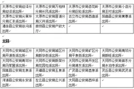 重磅！太原可办跨省身份证 外地人办理出入境同本市人一样简单图片