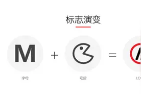 消费升级时代，新萌店押宝社群经济胜算几何？图片