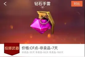 盘点CF这几年没出现的稀有装备 你见过几样？图片