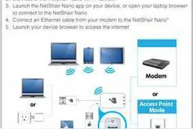 拥有这个“U盘路由器” 真正随身wifi带起走图片