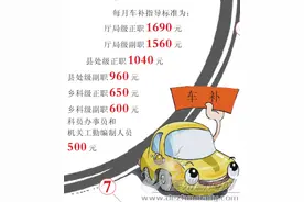 山东公车车补分七档 正县级干部每月最高领1040元图片