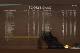 战地1上手试玩评测 战地3三千+小时老玩家的上手心得图片