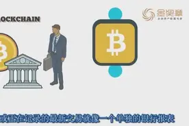 区块链(Block chain)是什么?视频封面