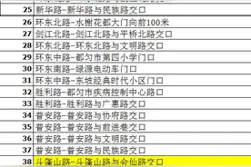 “玩转违停”我又违停了怎么办？都匀交警带你了解违停那点事~图片