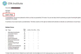 CFA成绩公布还有3天，准备好了吗?图片