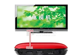 天猫魔盒怎么连接麦克风音响K歌 图文教程详解图片