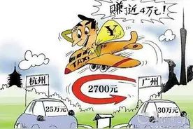 同一款车各地售价为什么不同，优惠多少钱异地购车才划算图片