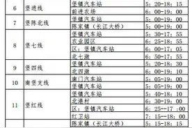 崇明轮渡、岛内外公交最新时刻表，一定有你需要的图片