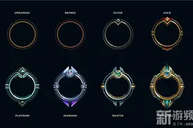 LOL阿尔法客户端曝光 新排位系统奖励徽章图片