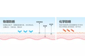 防晒霜是物理的好还是化学的好?图片