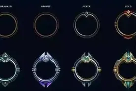 LOLS7什么时候开始 S7赛季奖励框框一览图片