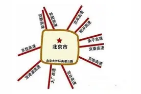 大北京任性七环预计年底开通 直线距离可达首尔图片