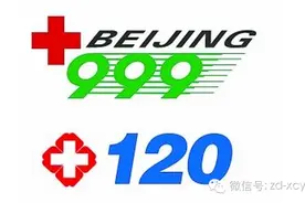 如何正确拨打应急电话？图片