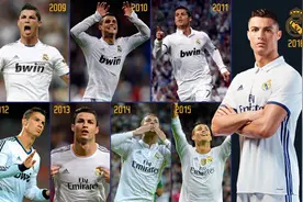 欢迎回归 西媒盘点C罗七个赛季的进球数图片