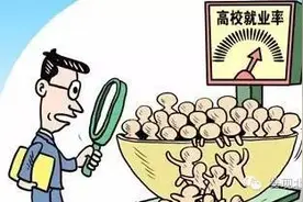 广西高校哪些专业就业率最高？看这里！图片