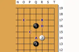 围棋倒垂莲定式纲要图片
