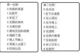 据说身份证后四位的数字暗示中秋节会这样过～图片