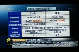 支付宝刚宣布提现收费后 “刷脸”支付终于上线了图片
