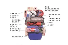 户外帐篷正确打包方式，轻松出行不发愁！图片