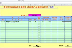 勤哲Excel服务器做销售业务管理系统图片